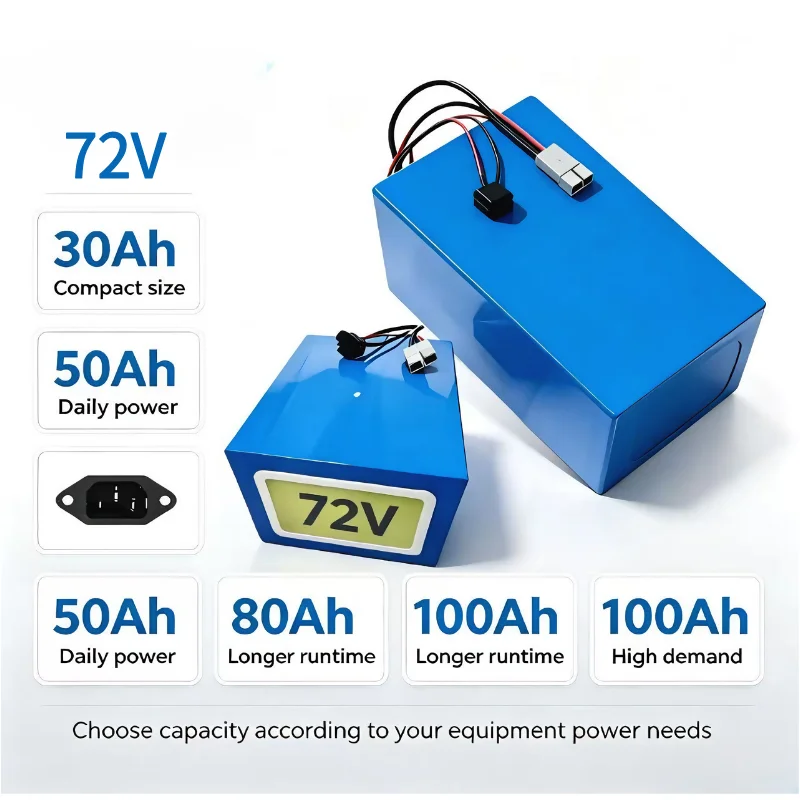 XM 72V LiFePO4 Batarya Paketi  - 72V 30Ah Lifepo4 Battery Pack incelemesi ve fiyatı