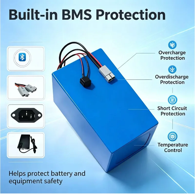 XM 72V LiFePO4 Batarya Paketi  - 72V 30Ah Lifepo4 Battery Pack incelemesi ve fiyatı